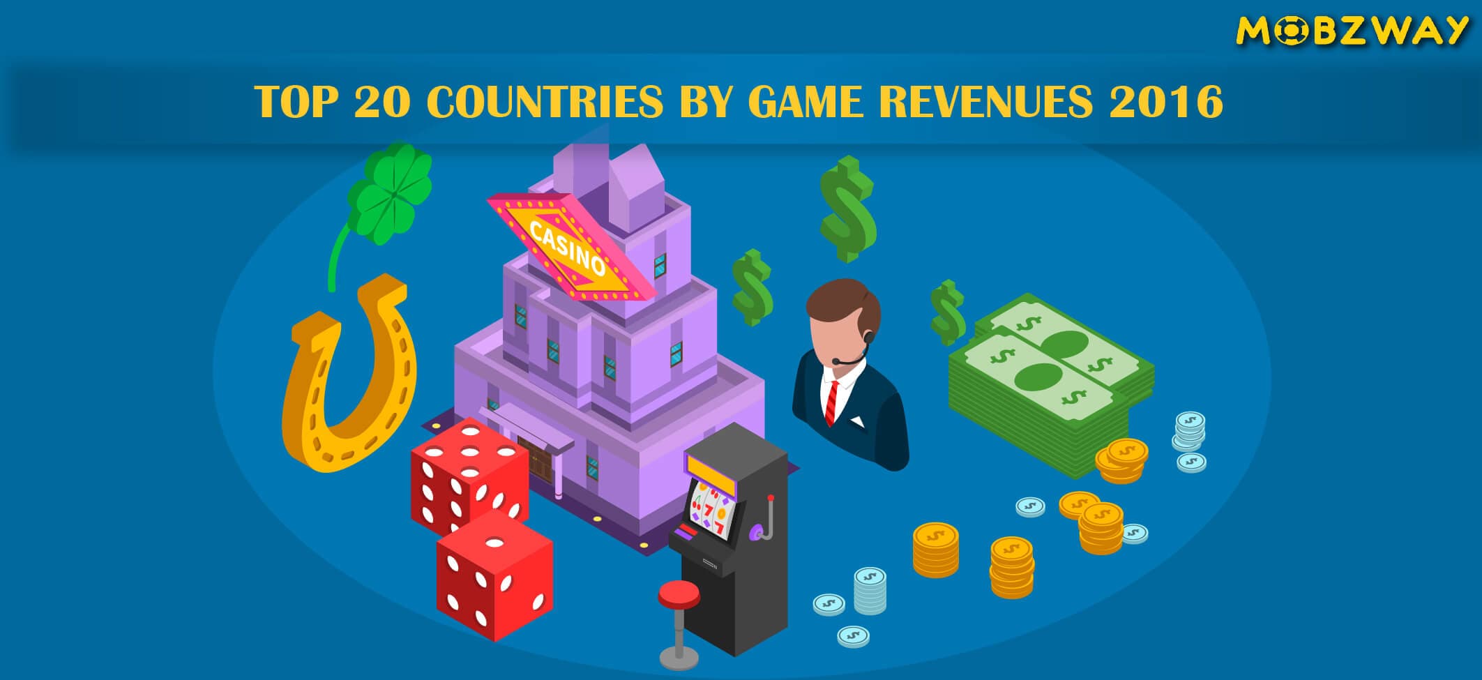 Top 20 Countries by Game Revenues 2016
